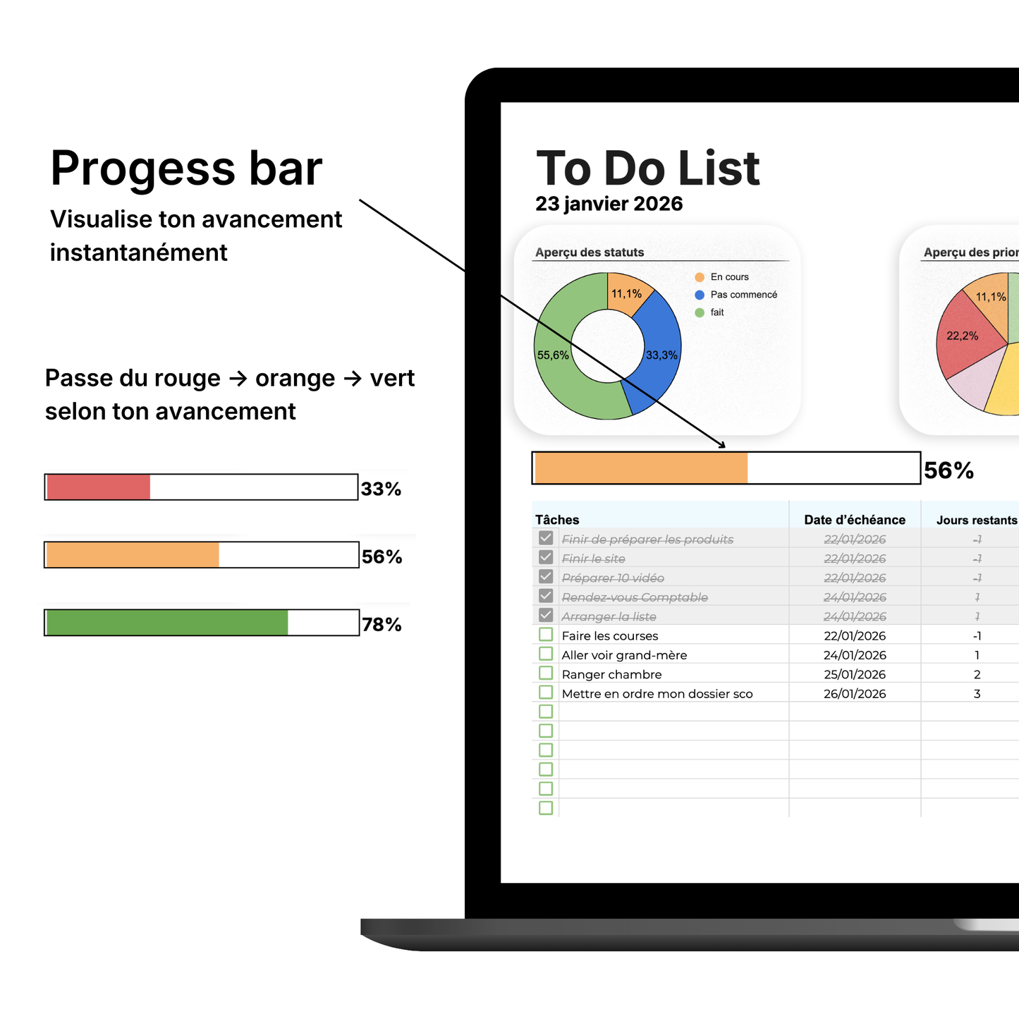 To-do List automatisé