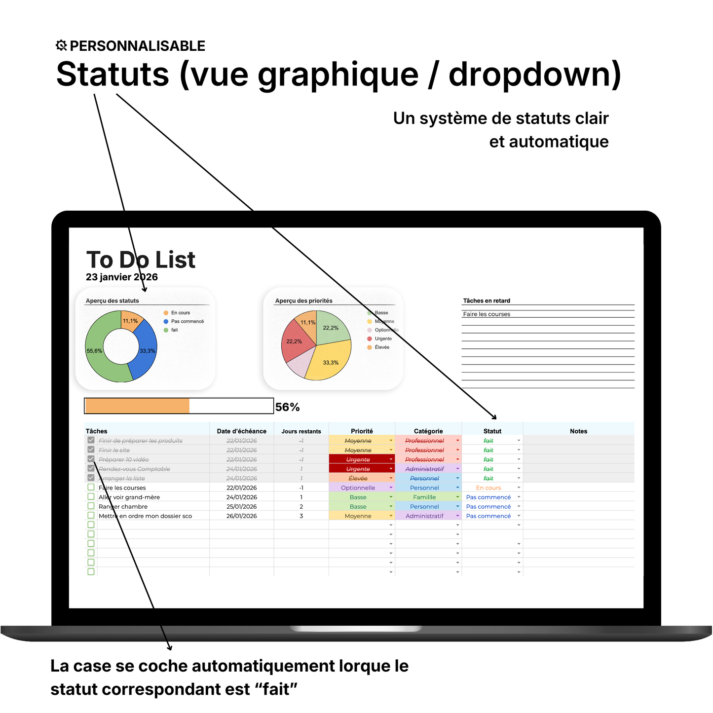 To-do List automatisé