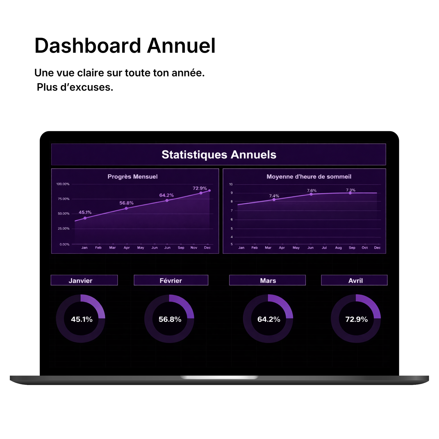 Tracker Discipline 2.0