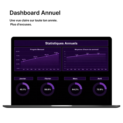 Tracker Discipline 2.0