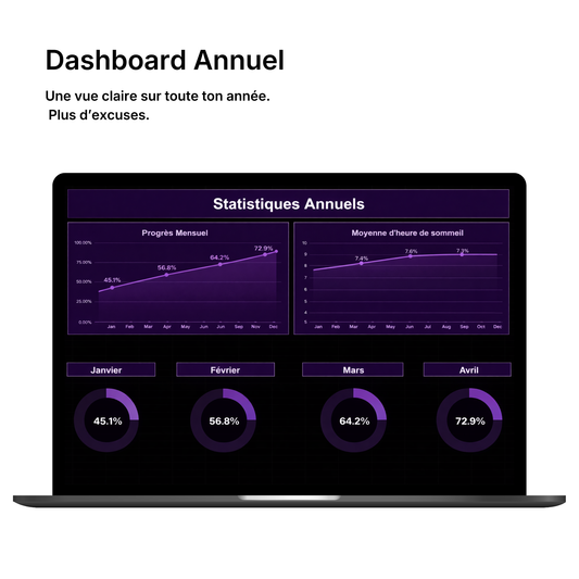 Tracker Discipline 2.0