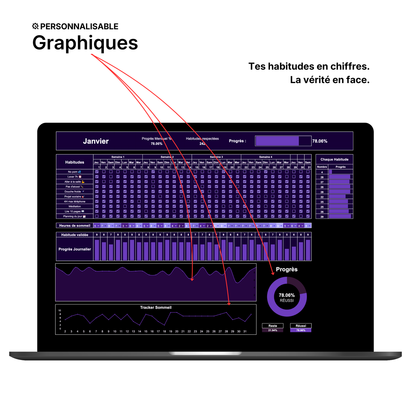 Tracker Discipline 2.0