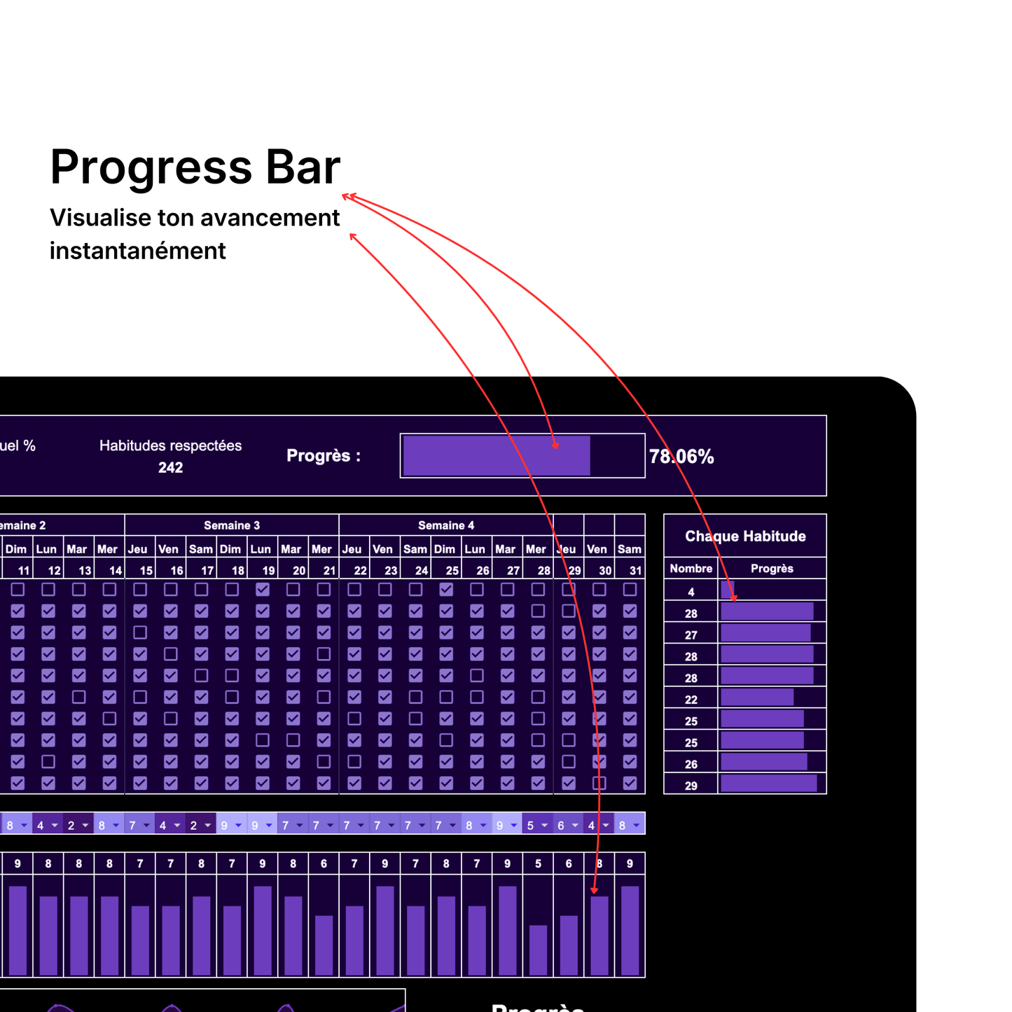Tracker Discipline 2.0